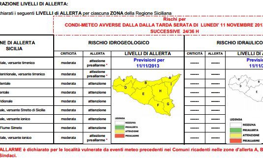 ARRIVA IL MALTEMPO: LA PROTEZIONE CIVILE AVVISA IL COMUNE