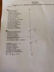 votazione odg pgtu