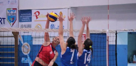 Pallavolo.Coppa Sicilia, domani per la Cresci in Rete derby con il Savio. Il coach Russo: “Altro test importante contro una squadra di primissimo livello”.