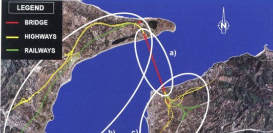 Università, Dipartimento di Economia: Interessante convegno su “Economia U.E.per attraversamento stabile dello Stretto di Messina e possibili alternative”