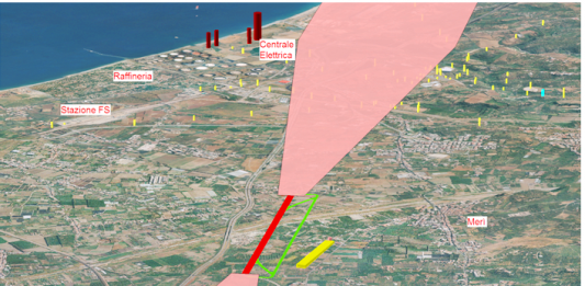 L’aeroporto del Mela e l’ingegnere indiano