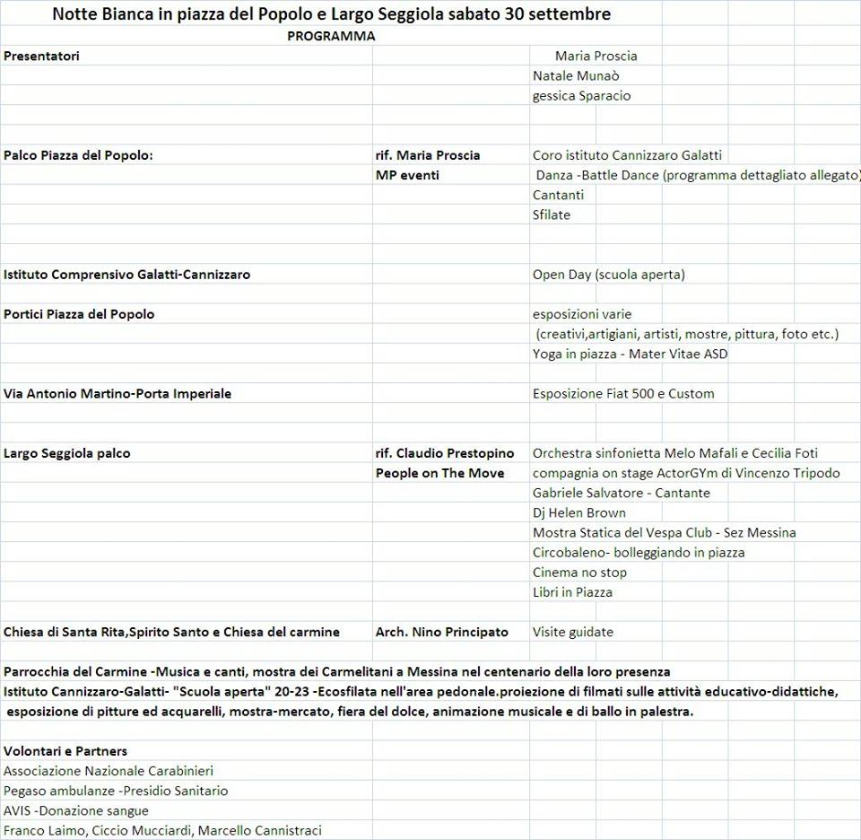 scaletta degli eventi della notte bianca