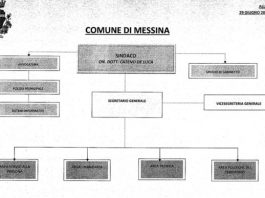 La rivoluzione De Luca è cominciata: ecco come riduco i dirigenti e privatizzo le partecipate
