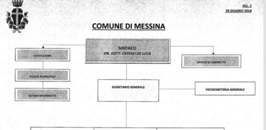 La rivoluzione De Luca è cominciata: ecco come riduco i dirigenti e privatizzo le partecipate
