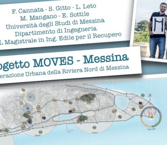 Progetto MO.V.E.S.: alla Triennale di Milano l’idea di cinque studenti messinesi per valorizzare la Riviera Nord