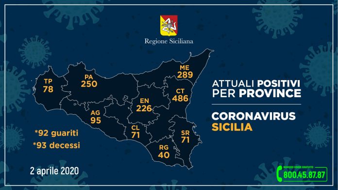 _aggiornamento-coronavirus_province-2-4