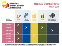 Raccolta differenziata, Lunedì inizia il porta a porta da Minissale a Ponte San Filippo; calendario dei conferimenti