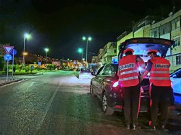 Messina: serrati controlli dei Carabinieri nel week end di ferragosto, 12 denunce