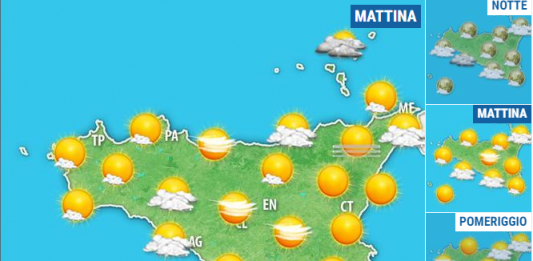 Messina e Provincia, meteo della Vigilia