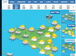 Messina e Provincia, Meteo del 27 dicembre 2020
