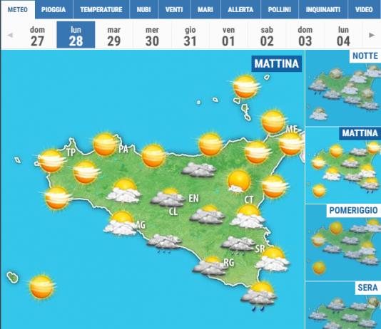 Messina e Provincia, Meteo 28 Dicembre 2020