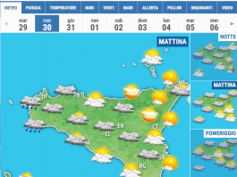 Meteo a Messina e Provincia, domani, 30 Dicembre 2020
