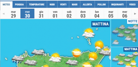 Meteo a Messina e Provincia, domani, 30 Dicembre 2020