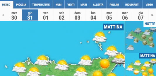 Capodanno, Meteo della vigilia per Messina e Provincia