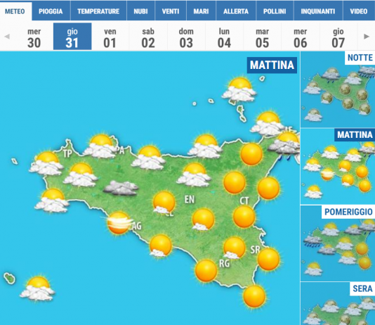 Capodanno, Meteo della vigilia per Messina e Provincia