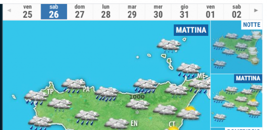 Messina e Provincia, Meteo di Santo Stefano 2020