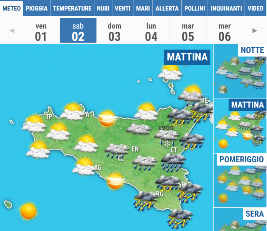 Meteo di Messina e Provincia, 2 Gennaio 2021: arriva lo Scirocco