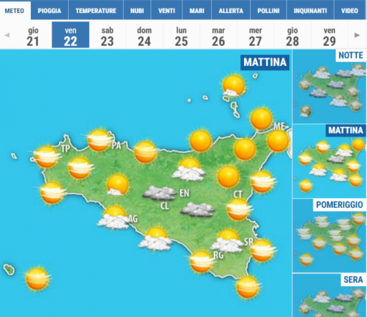 Meteo di Messina e Provincia, 22 Gennaio 2021