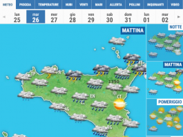 Meteo di Messina e Provincia, martedì 26 gennaio 2021
