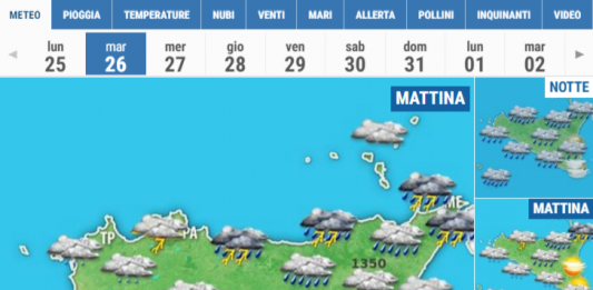 Meteo di Messina e Provincia, martedì 26 gennaio 2021