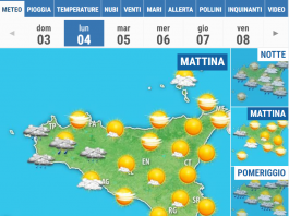 Meteo di domani 4 Gennaio 2021, a Messina e Provincia