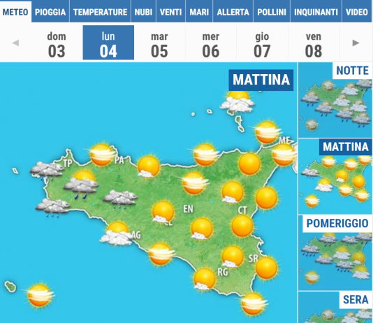 Meteo di domani 4 Gennaio 2021, a Messina e Provincia