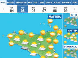 Meteo di Messina e Provincia, 5 Gennaio 2021