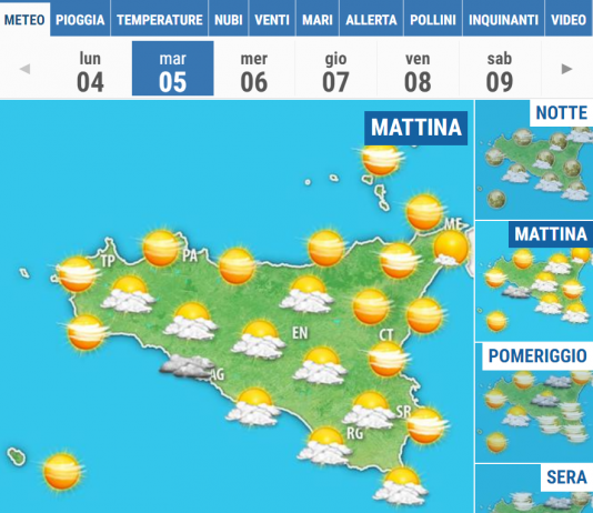 Meteo di Messina e Provincia, 5 Gennaio 2021