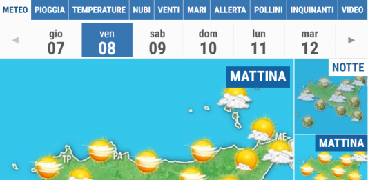 Meteo di Messina e Provincia, 8 Gennaio 2021