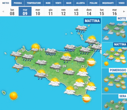 Meteo di Messina e Provincia, martedì 9 Febbraio 2021