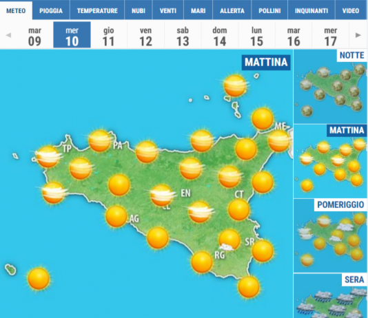 Meteo di Messina e Provincia, 10 Febbraio 2021