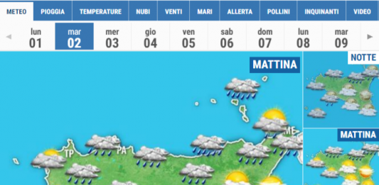 Meteo di Messina e Provincia, martedì 2 febbraio 2021