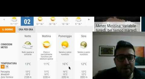 Meteo di Messina e Provincia, lunedì 2 Marzo 2021