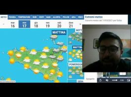 Meteo di Messina e Provincia, Mercoledì 17 Marzo 2021