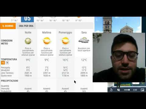 Meteo di Messina e Provincia, venerdì 5 Marzo 2021