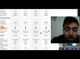 Meteo di Messina e Provincia, Domenica 7 Marzo 2021