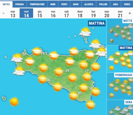 Meteo di Messina e Provincia, mercoledì 14 Aprile 2021
