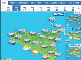 Meteo di Messina e Provincia, Venerdì 16 Aprile 2021
