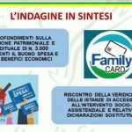 Messina, i “furbetti del covid” dichiaravano falsi requisiti: 260 gli irregolari