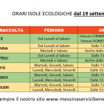 Isole Ecologiche: Messinaservizi, i nuovi orari da lunedì prossimo