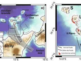 Docenti UniMe localizzano ingenti presenze di gas nella crosta superficiale sotto il complesso vulcanico Lipari-Vulcano