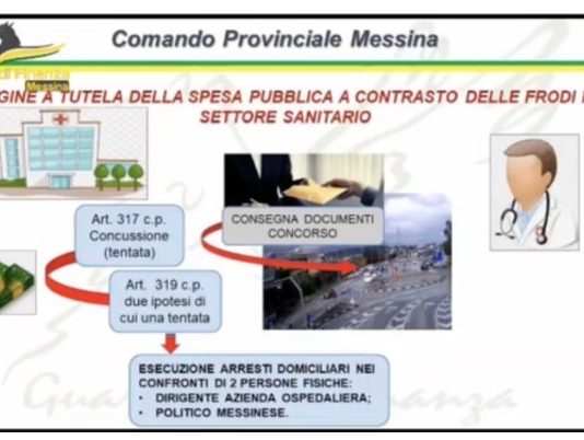 Assunzioni a fini politici al Papardo di Messina: ex deputato regionale Catalfamo e dirigente pubblico arrestati per corruzione