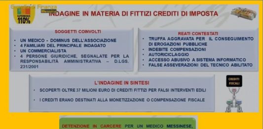Truffa bonus edilizi: Sei messinesi coinvolti in un sistema fraudolento per ottenere bonus, sequestrati oltre 37 milioni di euro