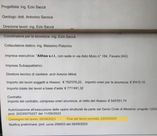 Asili Nido, dopo gli annunci il nulla: il caso di Via Brasile