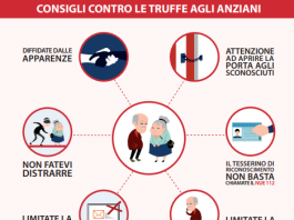 Milazzo ed Isole Eolie: i Carabinieri tra gli anziani per metterli in guardia dalle truffe