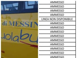 Esclusione dei bambini dal servizio scuolabus: le contraddizioni di Messina Social City e la denuncia di “Diritti in Movimento”