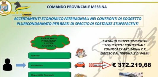 Patrimonio sproporzionato rispetto ai redditi dichiarati, la GDF confisca beni a un pluripregiudicato