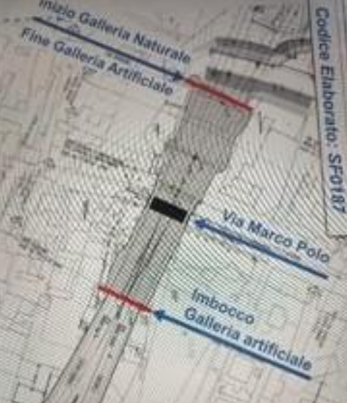 raccordoferroviario